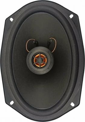 SP-C69 – фото 5