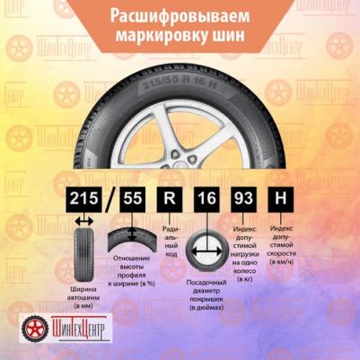 Snow Cross 215/60/R17 100T – фото 5