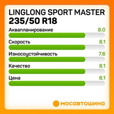 Sport Master – фото 11
