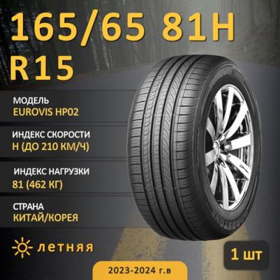 Eurovis HP02 – фото 10