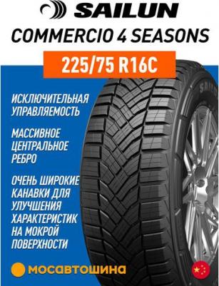 Commercio 4 seasons – фото 9