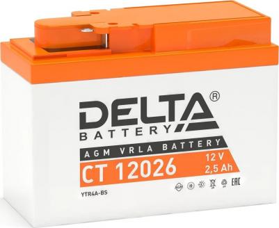 CT-12026 – фото 5