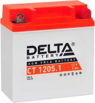 CT-1205.1 – фото 2