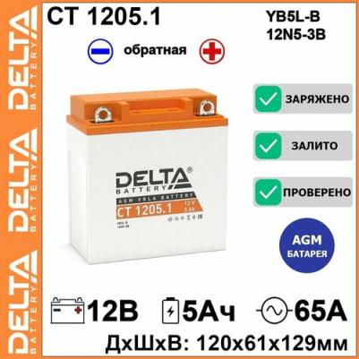 CT-1205.1 – фото 10