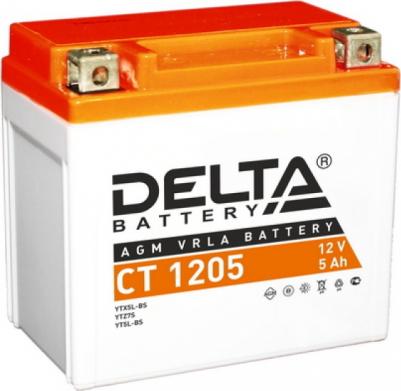 CT-1205.1 – фото 13