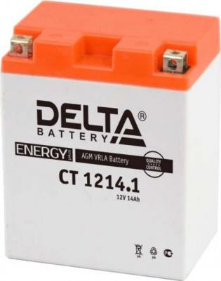 CT-1214.1 – фото 3