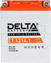 CT-1214.1 – фото 10