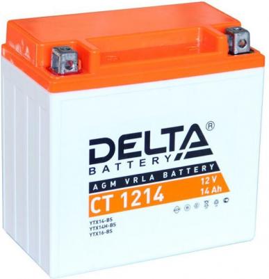 CT-1214 – фото 8