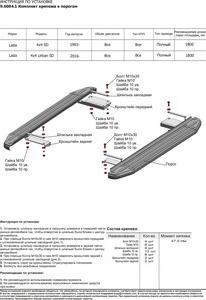 Пороги Lada 4x4 2131 внедорожник 5-дв. /вкл. Urban/ 1993 Premium – фото 3