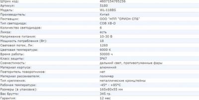 Светодиодная фара WL-118BS