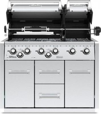 Imperial XLS