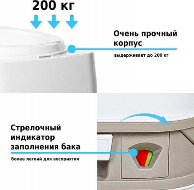 Биотуалет 79112 12 л – фото 16