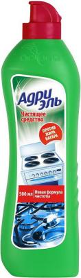 Средство для чистки плит жидкость 0.5 л – фото 8