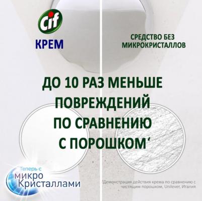 Чистящее средство универсальное Актив крем-гель 0.5 л – фото 13