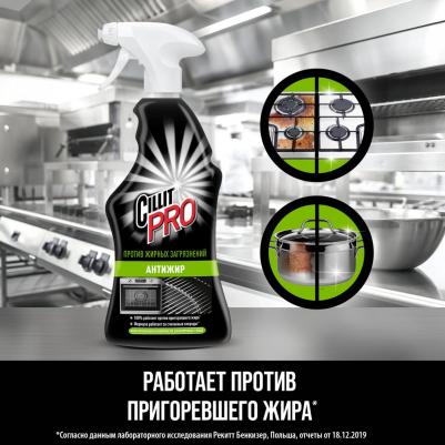 Универсальное чистящее средство Pro для профессиональной уборки 750 мл – фото 1