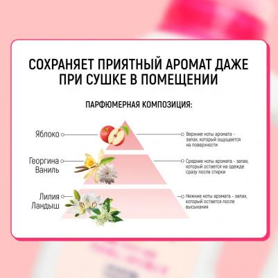 Жидкое средство Funs для стирки белья с антибактериальным эффектом, концентрат, сменная упаковка, 720 мл – фото 3