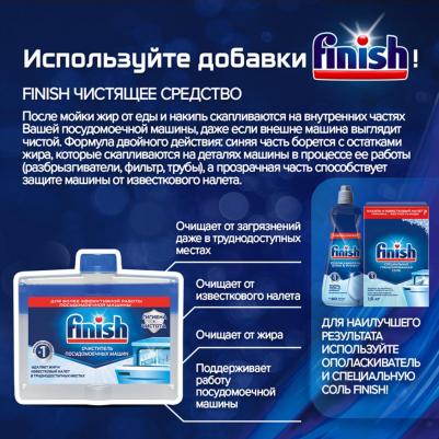 Средство для кухни, чистящее, для посудомоечных машин, с ароматом лимона, 29333, 250 мл – фото 20