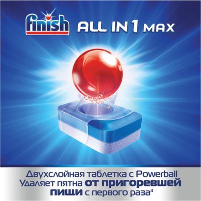 Таблетки для ПММ All in1 Max super charged, 25шт – фото 8