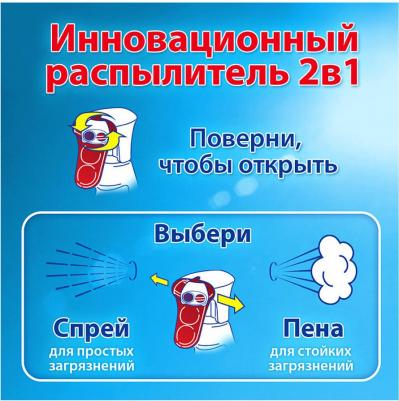 Средство для мытья окон и стекол Clin Лимон 500мл (№4) – фото 18