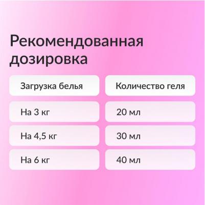 Концентрированный кондиционер для белья, Розовая Леди, 5л – фото 15