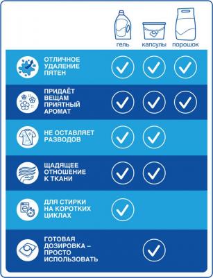 Средство для стирки жидкое автомат 1,95 л COLOR, гель, 2347743 – фото 3