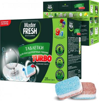 Таблетки для посудомоечных машин формула 5 в 1 TURBO, 28 шт – фото 6