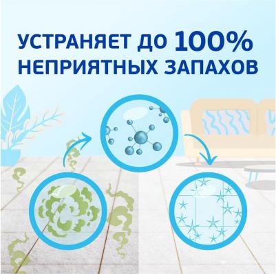 Средство для мытья пола Свежий цитрус 500 мл – фото 7