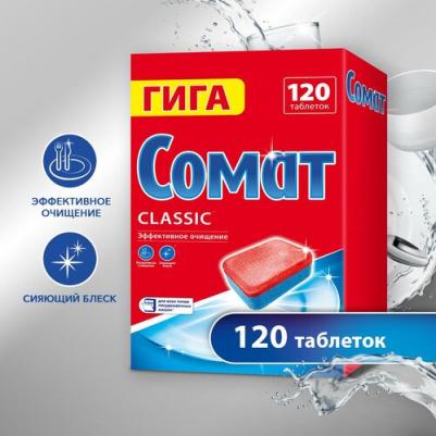 Таблетки для ПММ КЛАССИК ТАБС 120 шт R19 – фото 6