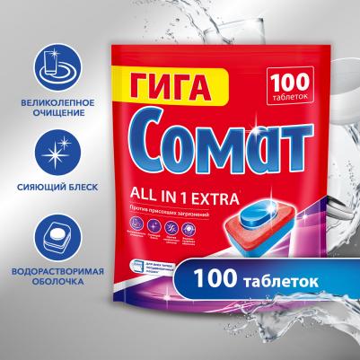 Таблетки для посудомоечной машины All in 1, 1,76 кг – фото 5