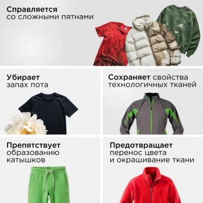 Гели для особых типов ткани Гель для стирки спортивной одежды SYNERGETIС, 1,5л – фото 9