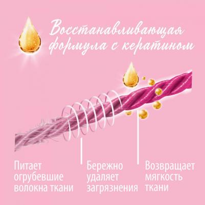 Гель для стирки Premium Delicate 900 мл – фото 1