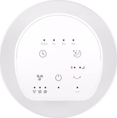 RBF-801E-WT – фото 3