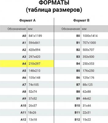 Книга учета 96 л., линия, твердая, картон, глянцевая, типографский блок, А4, 130221 – фото 6