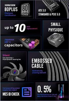 HA-1000BA3-WH – фото 7