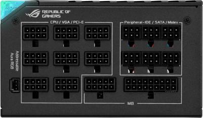 ROG-THOR-1200P2-GAMING – фото 3