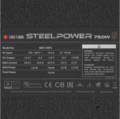 BDK-750FC – фото 3