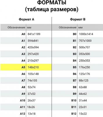 Блокнот А5, ULTRA, балакрон, 80 г/м2, 96 л., в точку, бирюзовый, 113043 – фото 13