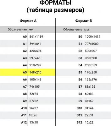 Блокнот А5, ULTRA, под кожу, 80 г/м2, 96 л., в точку, черный, 113012 – фото 6