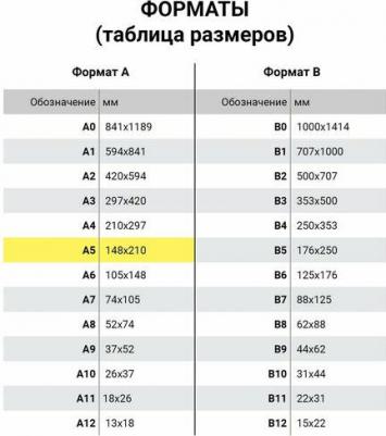 Ежедневник недатированный А5 "Finest", 136 л., кожзам, резинка, черный, 111869 – фото 11