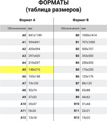 Ежедневник недатированный А5 "Imperial", 160 л., кожзам, розовый, 111859 – фото 7