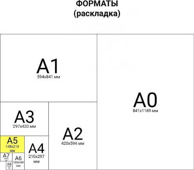 Ежедневник недатированный А5 "Stylish", гибкий, 160 л., кожзам, красный, 111865 – фото 3