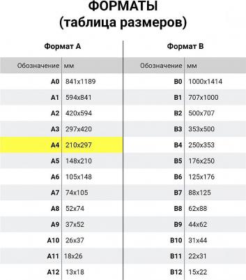 Ежедневник недатированный БОЛЬШОЙ ФОРМАТ 210х297 мм А4, "Metropolis Ultra", 160 л., синий,113283 – фото 10