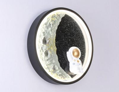 FW11102 – фото 1