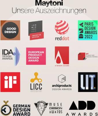 PIC118-22-R – фото 2