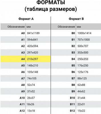 Бумага 114209 А4, 80 г/м2, 200 л., 10 цветов x 20 листов – фото 5