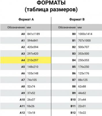 Бумага цветная, А4, 80 г/м2, 100 л., интенсив, для офисной техники, 112461 – фото 4