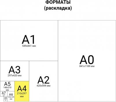 Бумага цветная, А4, 80 г/м2, 100 л., медиум, зеленая, для офисной техники, 112458 – фото 3