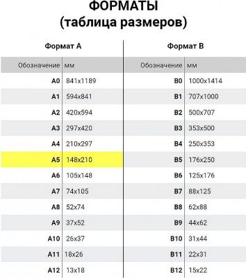 Тетрадь 18л. Комплект 20шт классика NEW, линия, обложка картон, ассорти, 880062 – фото 5