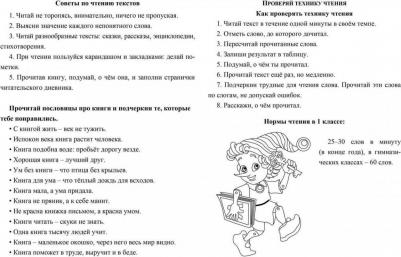 Читательский дневник. 1 класс: Программа "Школа России" – фото 7