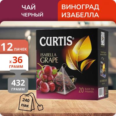 Чай Isabella Grape черный 20 пакетиков – фото 14